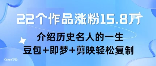 22个作品涨粉15.8W ，介绍历史名人的一生 ， 豆包+即梦+剪映轻松复制-云创网
