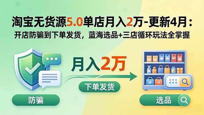 （19683期）淘宝无货源5.0单店月入2万-更新2026：开店防骗到下单发货，蓝海选品+三店循环玩法全掌握-云创网