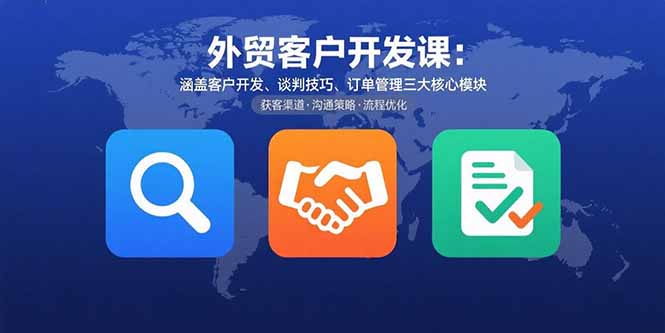 外贸客户开发课：涵盖客户开发、谈判技巧、订单管理三大核心模块-云创网