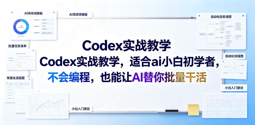 Codex实战教学，适合ai小白初学者，不会编程，也能让AI替你批量干活-云创网