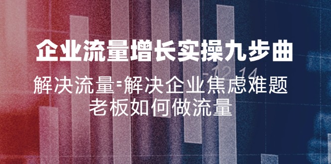 企业流量增长实战九步曲，解决流量=解决企业焦虑难题，老板如何做流量-云创网