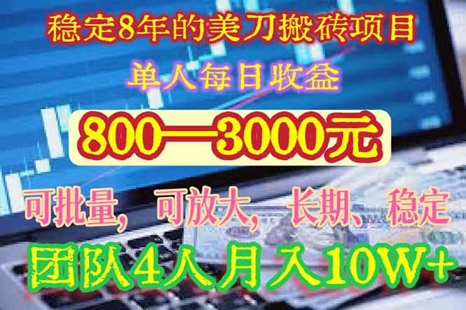 稳定8年的美刀搬砖项目，单人每日收益800—3000.团队4人月入10W+.可线下-云创网
