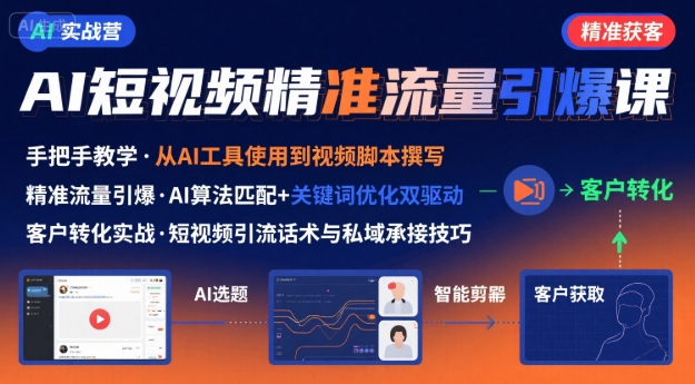 AI+短视频引爆精准客户实战营，手把手教你引爆Ai短视频精准流量-云创网