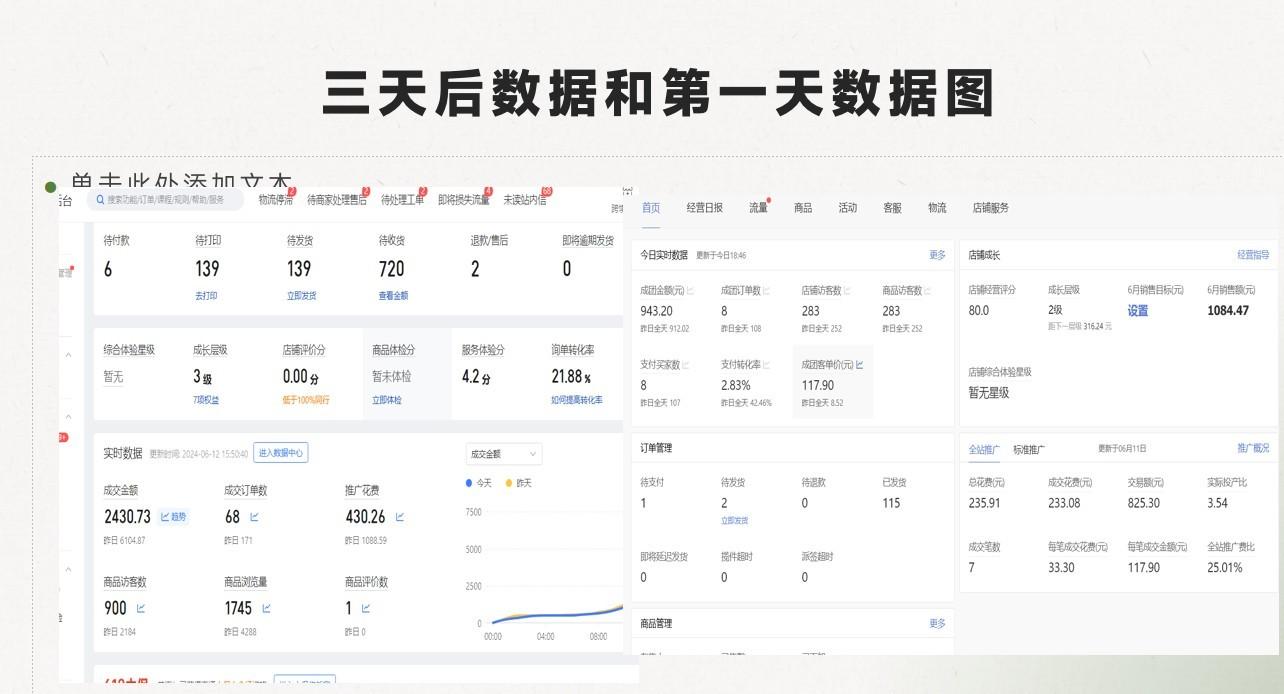 图片[3]-最新拼多多模式日入4K+两天销量过百单，无学费、老运营代操作、小白福利-云创网