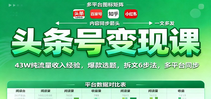 头条号变现课：43W纯流量收入经验，爆款选题，拆文6步法，多平台同步-云创网