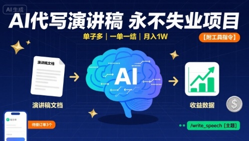 AI代写演讲稿，永不失业项目，单子多，一单一结，月入1W【附工具指令】-云创网