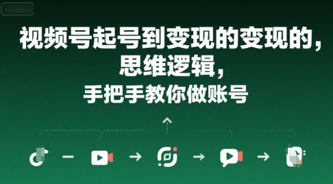 视频号起号到变现的思维逻辑，手把手教你做账号-云创网