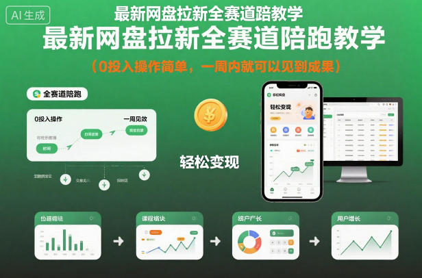 最新网盘拉新全赛道陪跑教学，0投入操作简单，一周内就可以见到成果-云创网