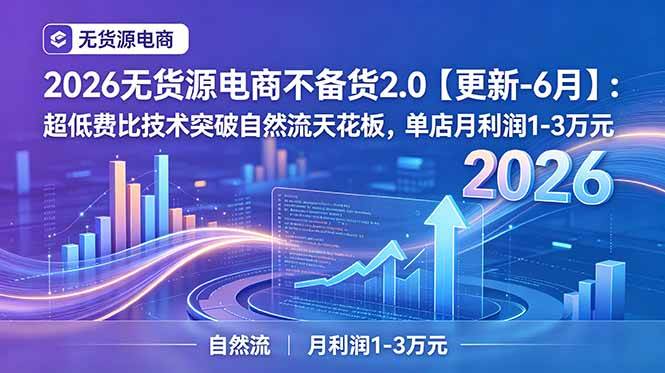 （18912期）2026无货源电商不备货2.0【更新-6月】：超低费比技术突破自然流天花板，单店月利润1-3万元-云创网