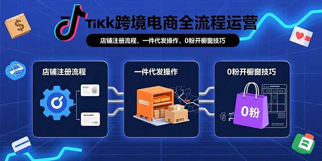 TikTok跨境电商全流程运营：店铺注册流程，一件代发操作，0粉开橱窗技巧-云创网