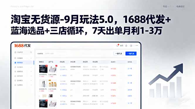 淘宝无货源-9月玩法5.0，1688代发+蓝海选品+三店循环，7天出单月利1-3万-云创网