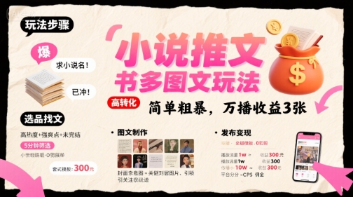 小说推文小红书多图文玩法，简单粗暴，万播收益3张-云创网