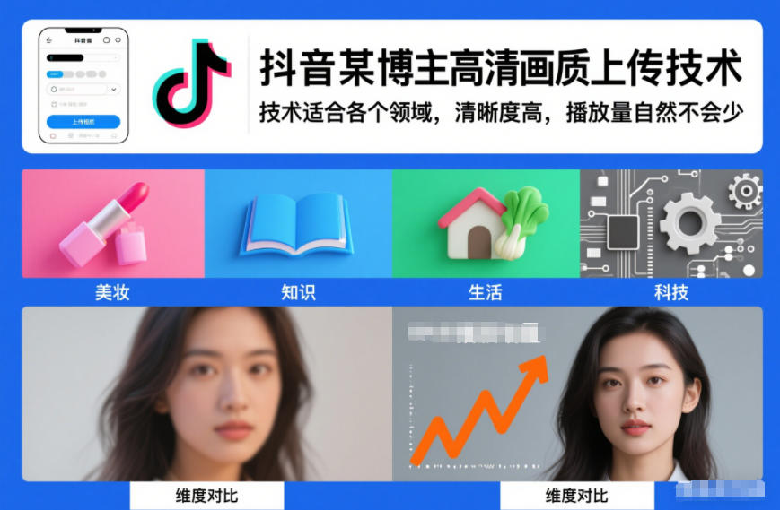 抖音某博主视频高清画质上传技术，技术适合各个领域，清晰度高，播放量自然不会少-云创网