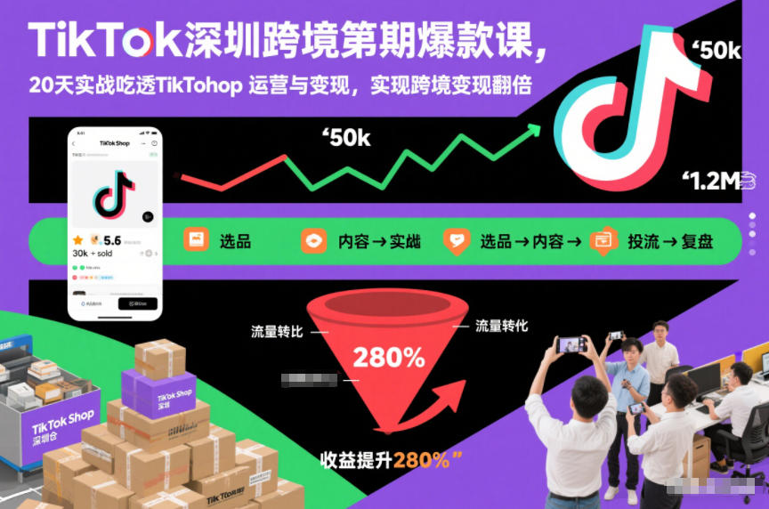 TikTok深圳跨境第2期爆款课，20天实战吃透TikTok Shop运营与变现，实现跨境变现翻倍-云创网