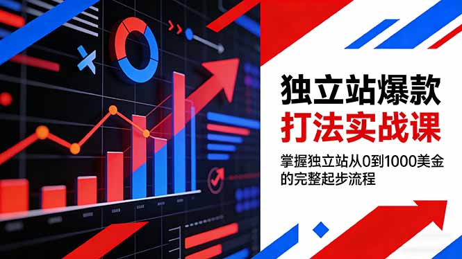 独立站爆款打法实战课，掌握独立站从0到1000美金的完整起步流程-云创网