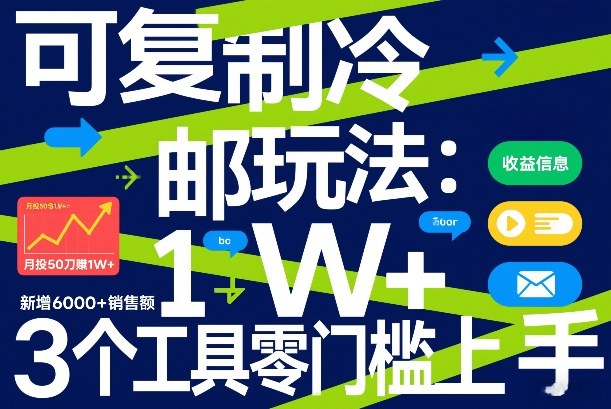 可复制冷邮件玩法：月投50刀賺1W+，新增6000+销售额，3个工具零门槛上手-云创网