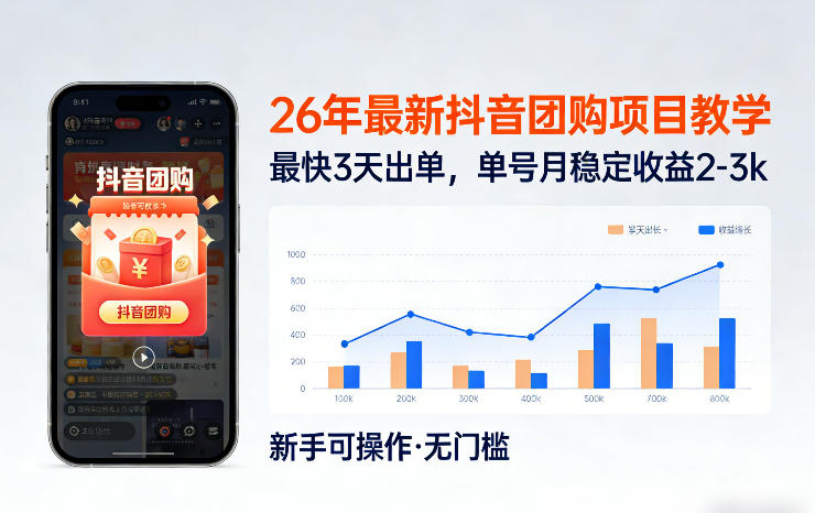 26年最新抖音团购项目教学，0门槛，最快3天出单，单号月稳定收益2-3k-云创网