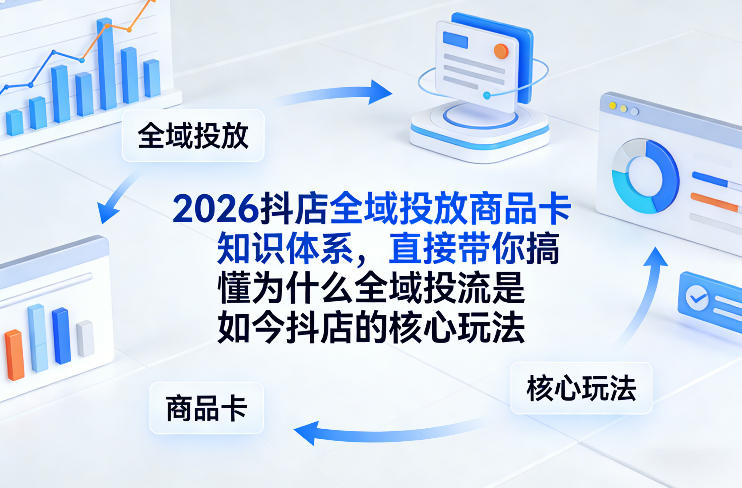 2026抖店全域投放商品卡知识体系，直接带你搞懂为什么全域投流是如今抖店的核心玩法-云创网
