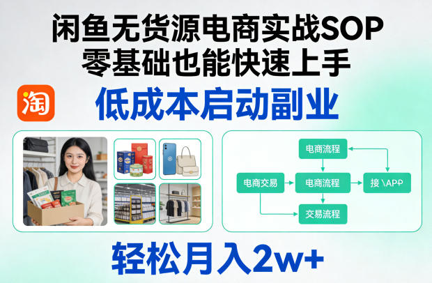 闲鱼无货源电商实战SOP，零基础也能快速上手，低成本启动副业，轻松月入2w+-云创网
