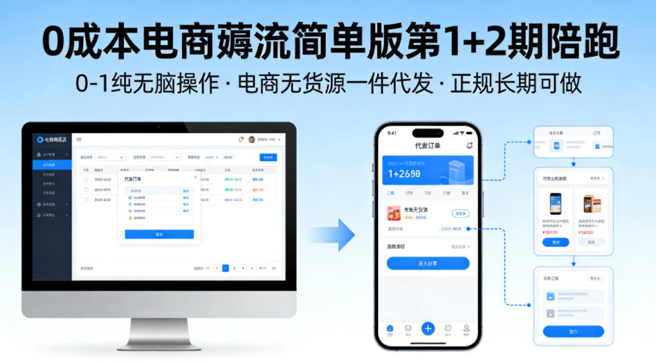 0成本电商薅流简单版第1+2期陪跑，0-1纯无脑操作，电商无货源一件代发，正规长期可做-云创网
