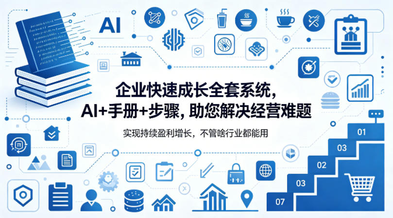 企业快速成长全套系统，AI+手册+步骤，助您解决经营难题，实现持续盈利增长，不管啥行业都能用-云创网