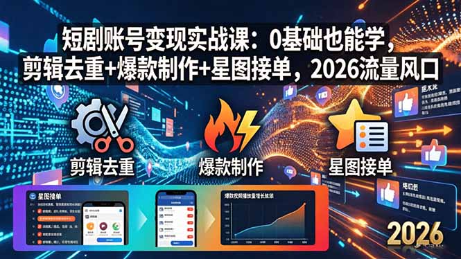 短剧账号变现实战课：0基础也能学，剪辑去重+爆款制作+星图接单，2026流量风口-云创网