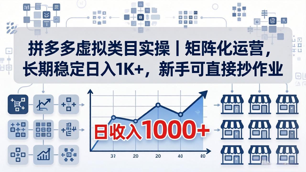 拼多多虚拟类目实操｜矩阵化运营，长期稳定日入 1K+，新手可直接抄作业-云创网