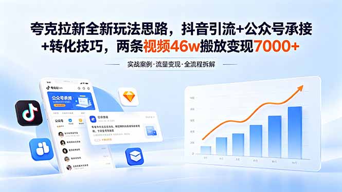 夸克拉新全新玩法思路，抖音引流+公众号承接+转化技巧，两条视频46w搬放 变现7000+-云创网