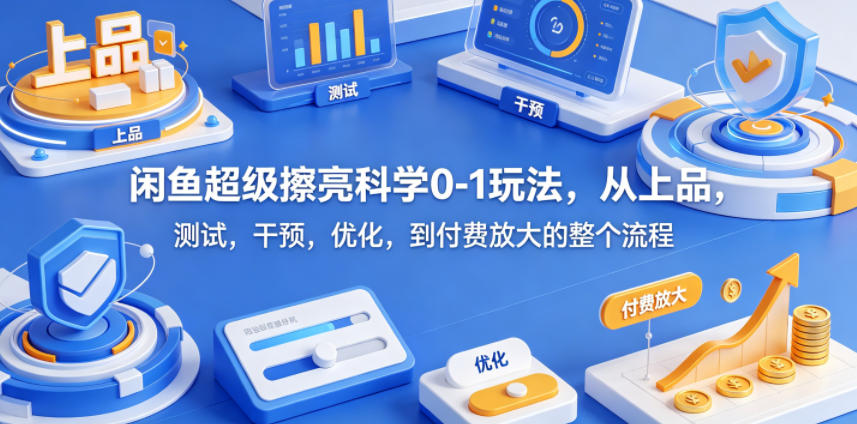 闲鱼超级擦亮科学0-1玩法，从上品，测试，干预，优化，到付费放大的整个流程-云创网