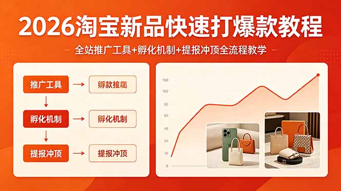 2026淘宝新品快速打爆款教程，全站推广工具+孵化机制+提报冲顶全流程教学-云创网