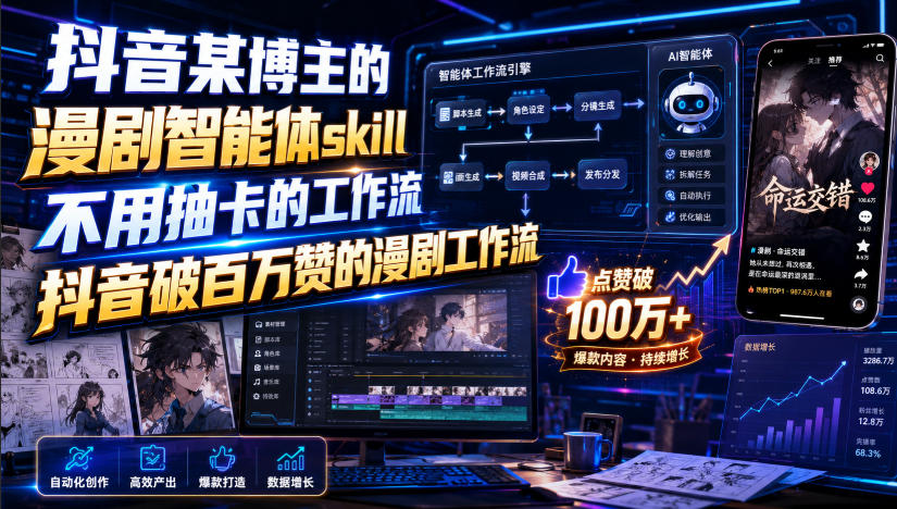 抖音某博主的漫剧智能体skill，不用抽卡的工作流，抖音破百万赞的漫剧工作流-云创网