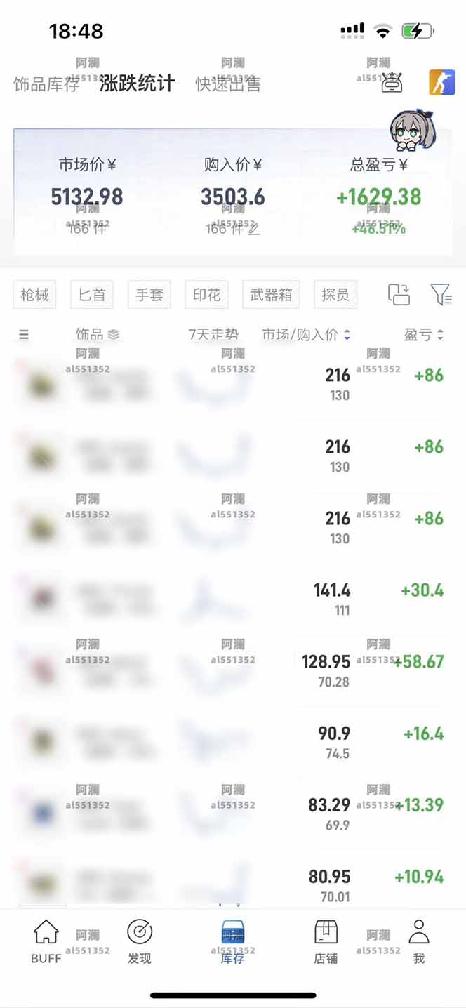 图片[1]-2025网易buff搬砖，一周操作2小时，收入1600+-云创网