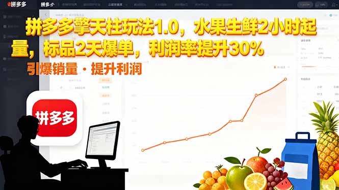 拼多多 擎天柱玩法1.0，水果生鲜2小时起量，标品2天爆单，利润率提升30%-云创网