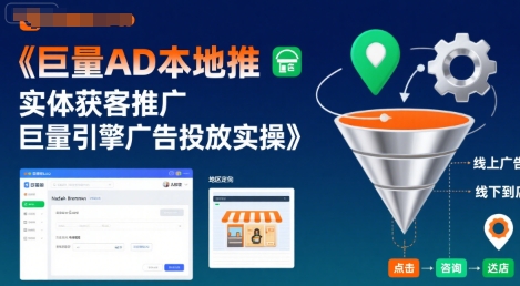 巨量AD本地推实体获客推广，巨量引擎广告投放实操-云创网