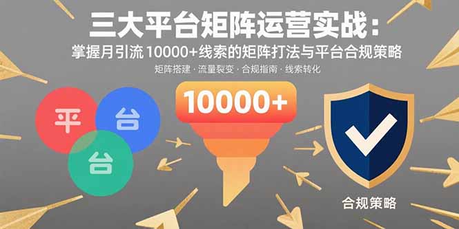 三大平台矩阵运营实战：掌握月引流10000+线索的矩阵打法与平台合规策略-云创网