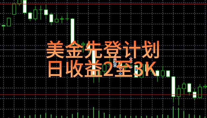 稳定做了7年的项目！日入2000至4000，日结，可来线下实地学！-云创网