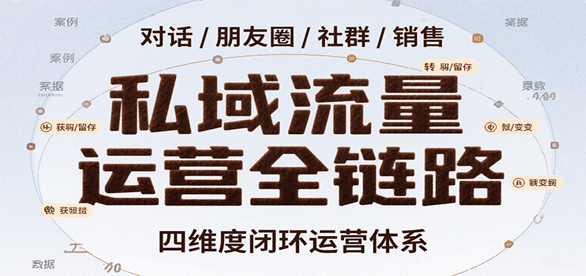 私域流量运营全链路，开场对话设计、朋友圈运营、社群管理、一对一销售SOP-云创网