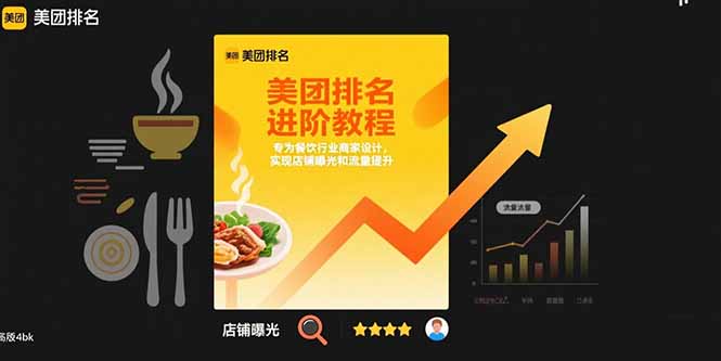 美团排名进阶教程：专为餐饮行业商家设计，实现店铺曝光和流量提升-云创网