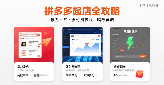 拼多多起店全攻略，暴力冷启，强付费流程，暗券截流，5-7月已验证的方法-云创网