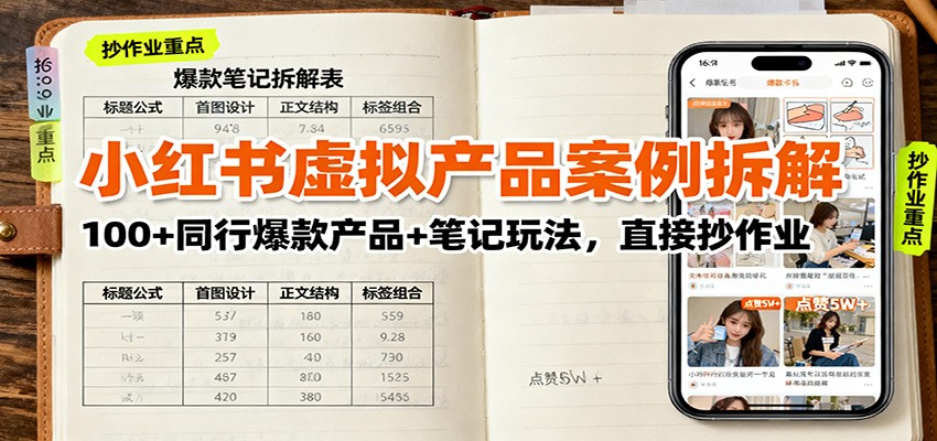 小红书虚拟产品案例拆解：100+同行爆款产品+笔记玩法，直接抄作业-云创网