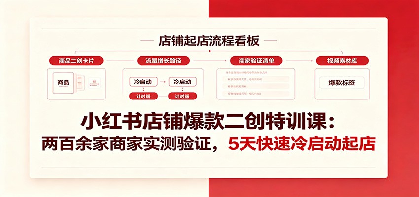 小红书店铺爆款二创特训课：两百余家商家实测验证，5天快速冷启动起店-云创网