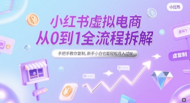 小红书虚拟电商从0到1全流程拆解，手把手教你复制，新手小白也能轻松月入过W-云创网