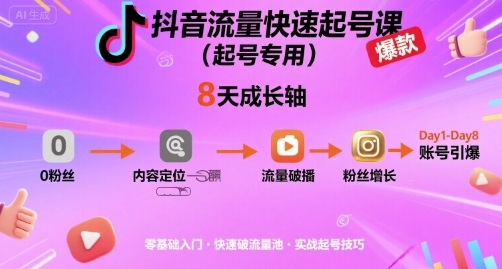 抖音流量快速起号课(起号专用)，8天带你做爆自己的账号-云创网