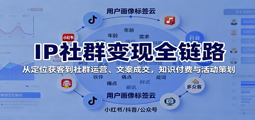 IP社群变现全链路，从定位获客到社群运营、文案成交，知识付费与活动策划-云创网