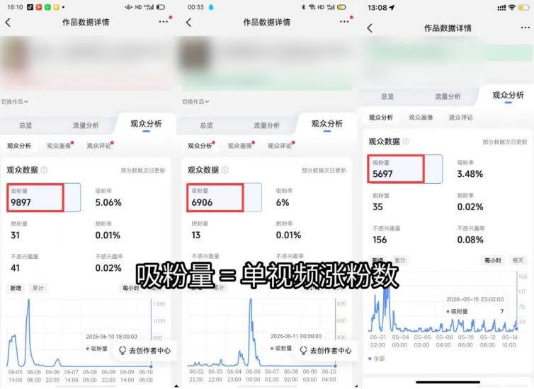 （19251期）短视频矩阵起号涨粉变现训练营｜多类目剪辑·矩阵起号·账号出售，零基础无露脸稳涨粉落地变现全课
