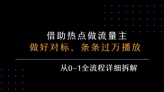 借力热点，乘顺风车玩流量主，条条过万播放， 每月收益5k+，从0-1全流程详细拆解-云创网