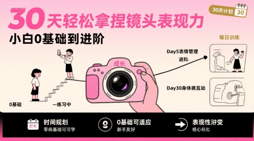 30天轻松拿捏镜头表现力，小白0基础到进阶-云创网