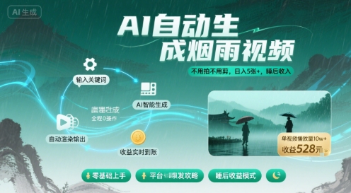 不用拍不用剪！AI自动生成烟雨视频，日入5张+，睡后收入-云创网