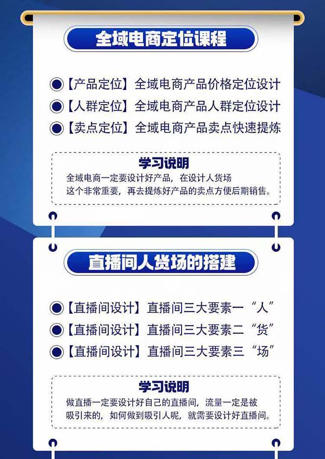 图片[4]-全域电商-粗暴玩法课：10亿销售经验干货分享！定位/免费起号/千川投流-云创网