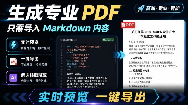 只需导入Markdown内容，实时预览一键导出专业PDF！轻松解决AI生成内容排版问题Presto-云创网